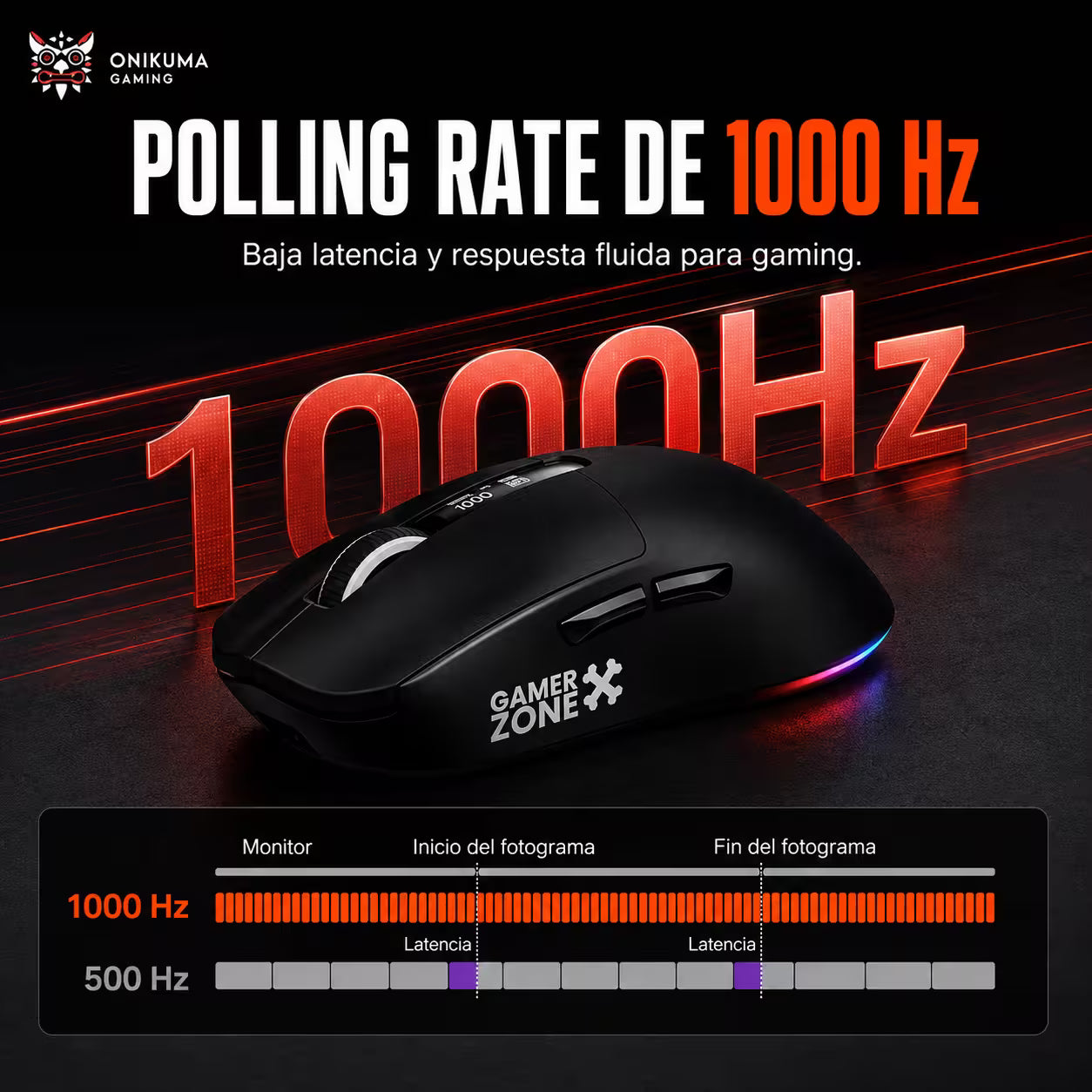 Mouse Gamer Inalámbrico Recargable ONIKUMA DM07 RGB 24000 DPI 1000Hz con Base de Carga