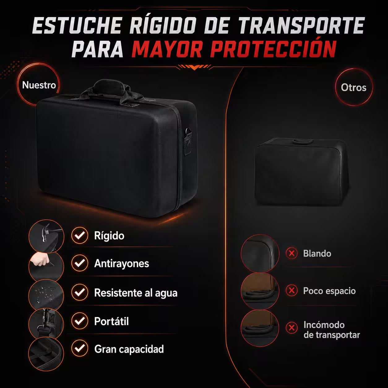 Maleta de Transporte Rígida PS5 – Gran Capacidad EVA | Consola + 2 Controles + Accesorios