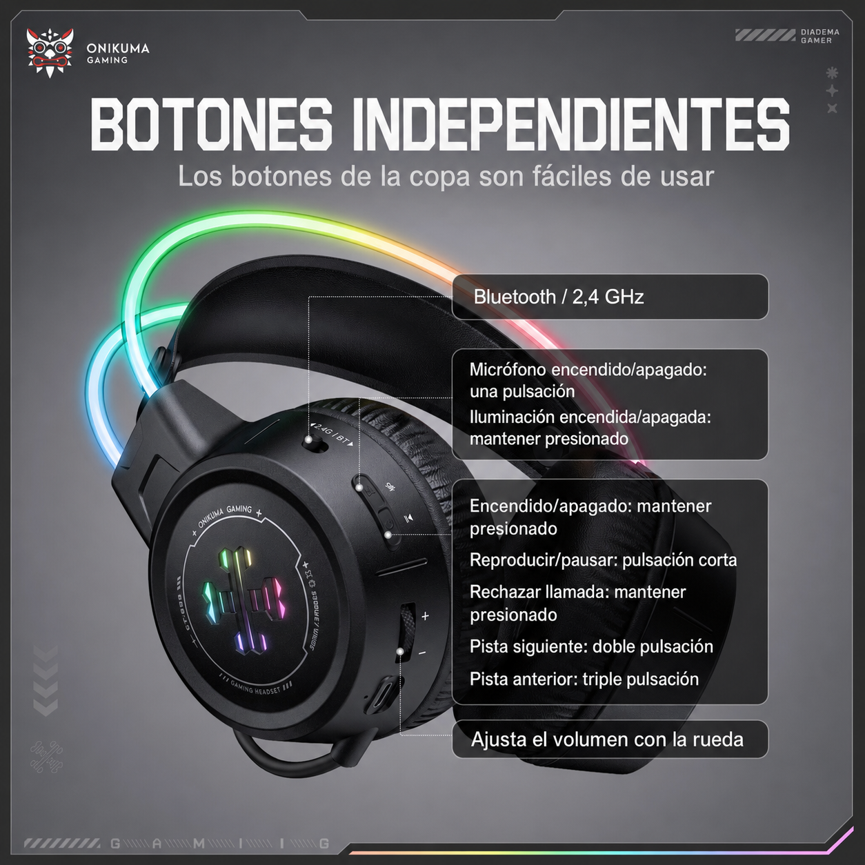 Diadema Gamer Inalámbrica Onikuma GT889 – Bluetooth 5.4 | 60H Batería | Tri-Modo 2.4G + BT + Cable | RGB | Mic Expuesto