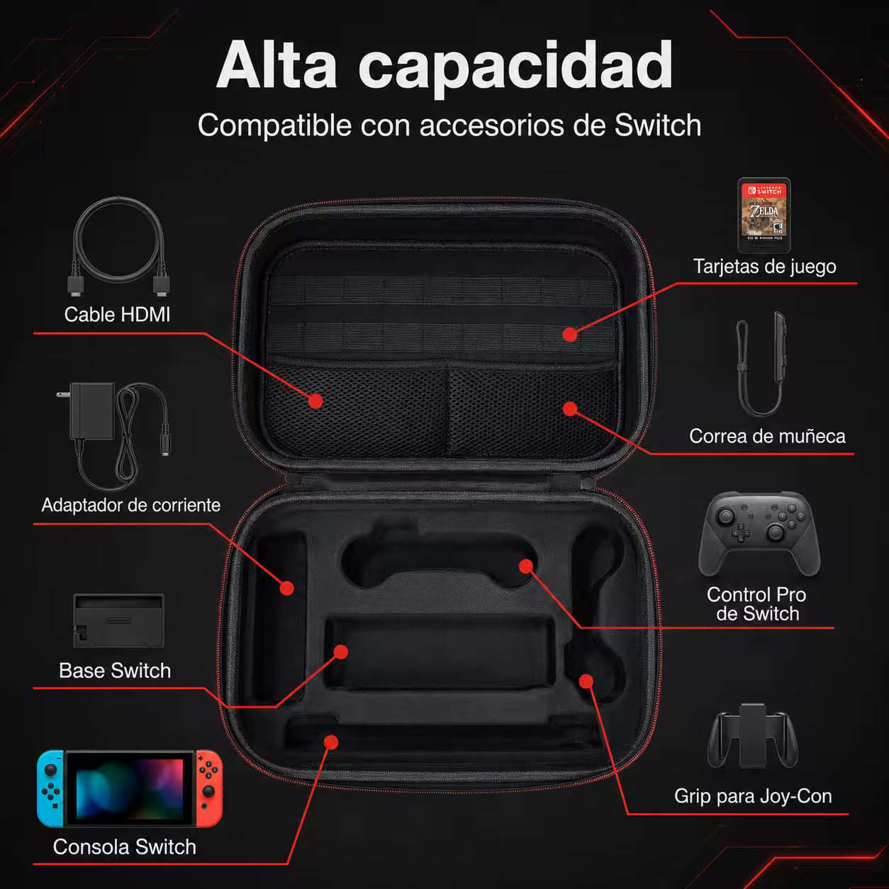 Maleta Viajera Nintendo Switch 1, OLED — Gran Almacenamiento | EVA + Nailon