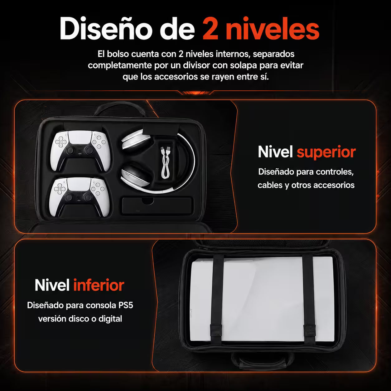 Maleta de Transporte Rígida PS5 – Gran Capacidad EVA | Consola + 2 Controles + Accesorios