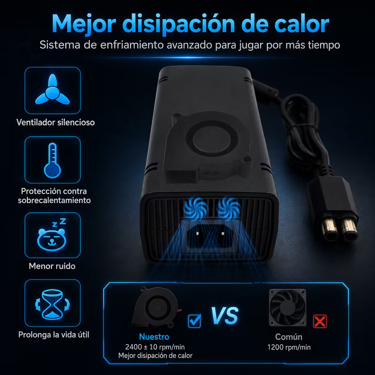 Fuente de Poder Genérica Xbox 360 Slim | Voltaje Automático Indicador LED