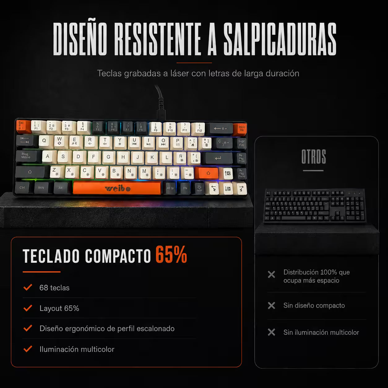 Teclado Membrana Compacto Weibo WB-333 – 68 Teclas | 18 Modos Luz Multicolor | USB-C Desmontable | Español con Ñ