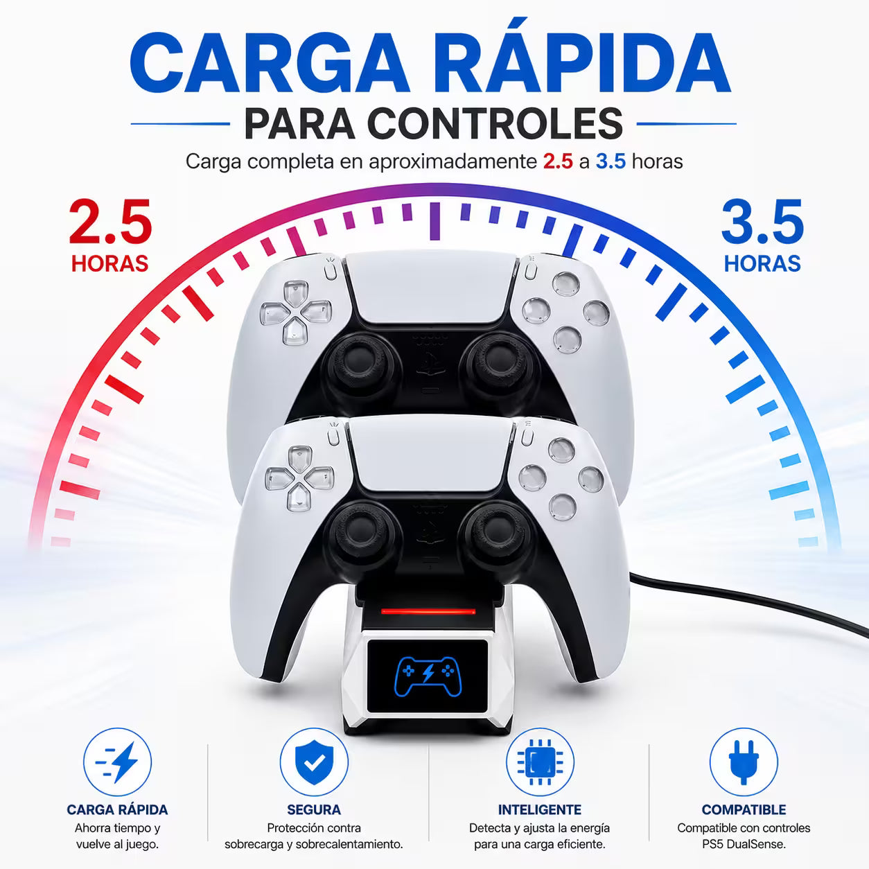 Base Cargadora Dual PS5 – Carga Rápida USB-C MIMD