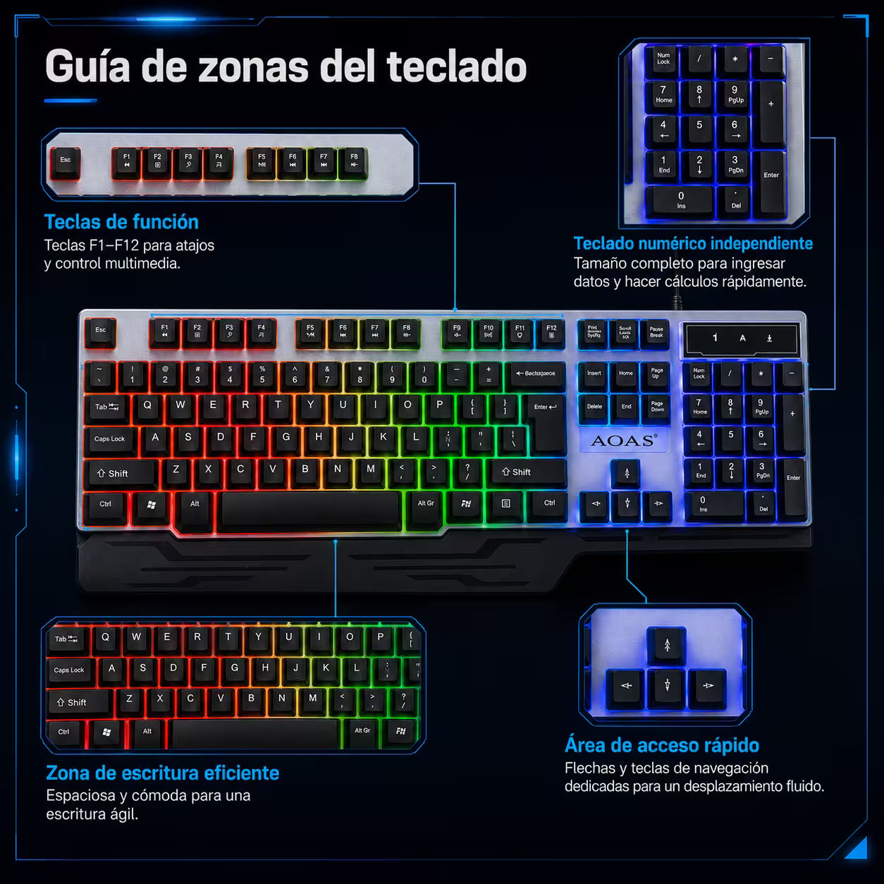 Combo Teclado y Mouse Gamer WB-550 RGB - Membrana 104 Teclas Anti-Ghost USB