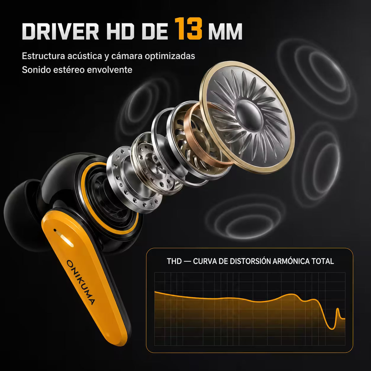 Audífonos Gamer ONIKUMA TX616 Bluetooth 5.4 + 2.4GHz con ENC y Estuche de Carga