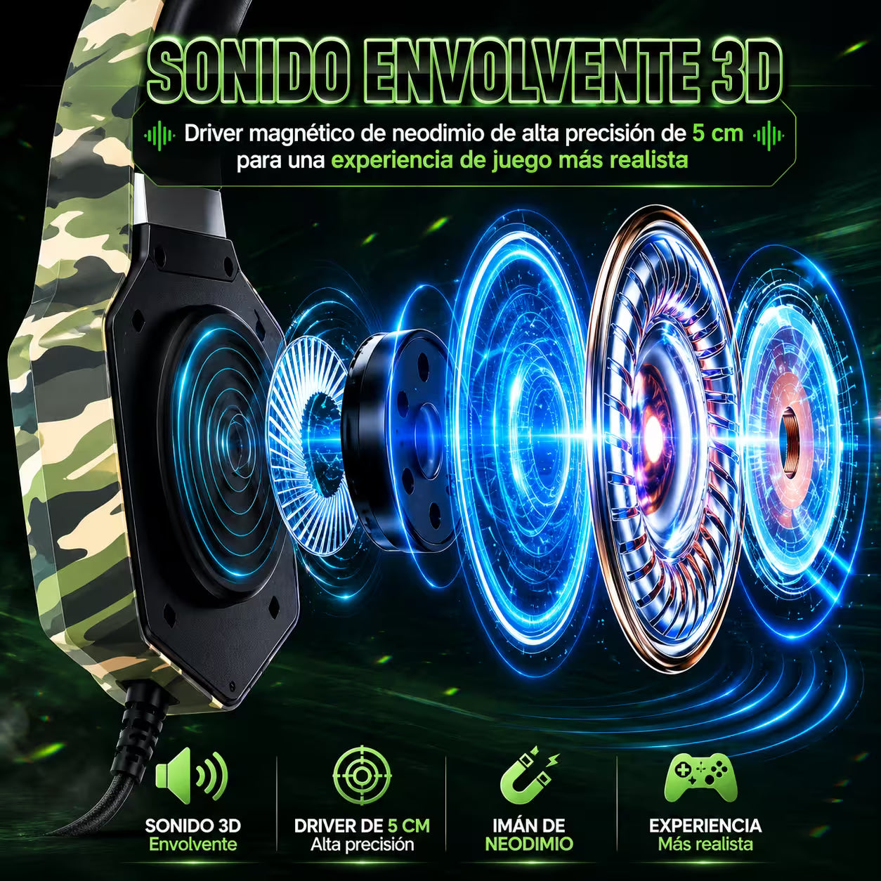 Diadema Gamer ONIKUMA K8 LED RGB Verde Camuflado - Micróf... - vista 9 diadema gamer audífonos