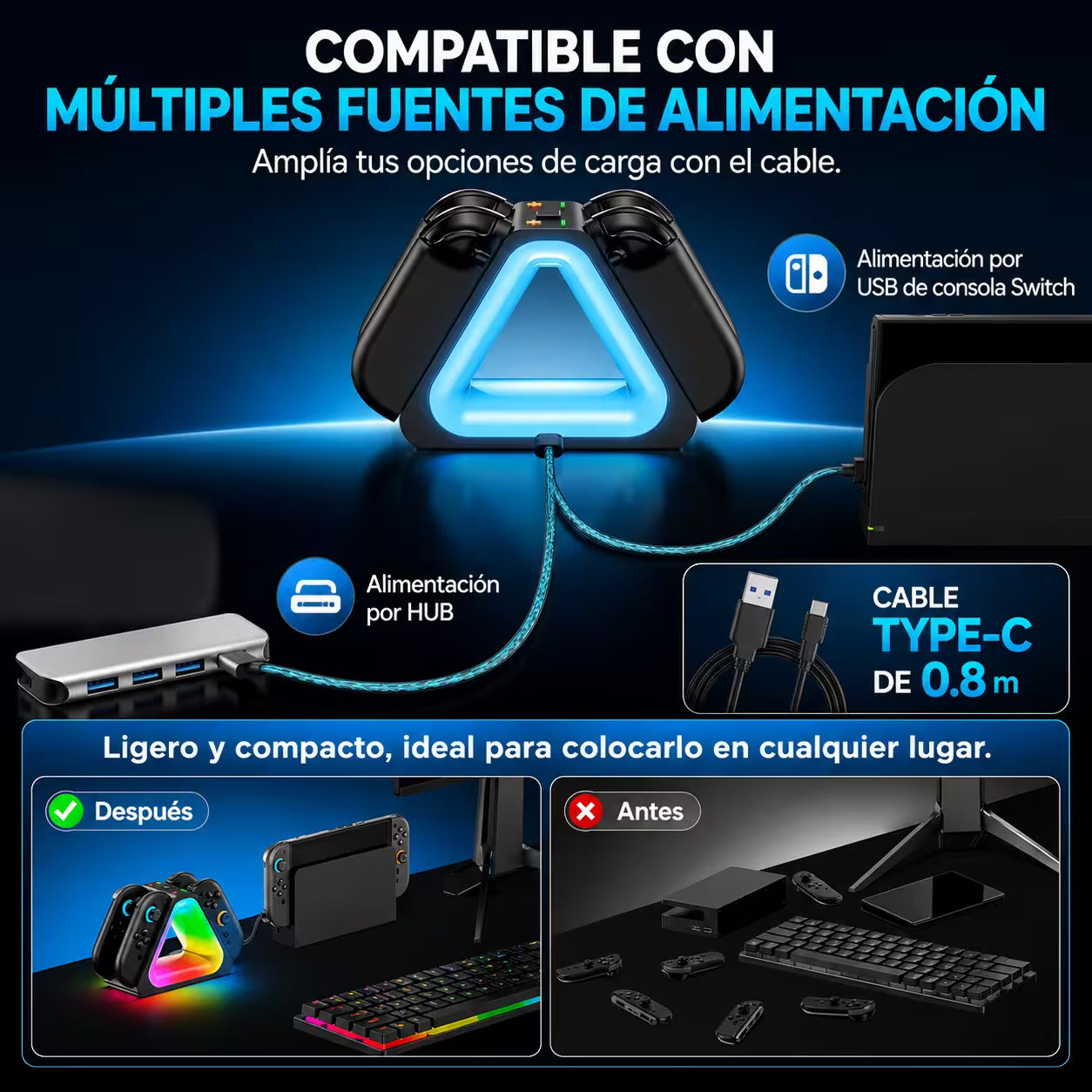 Base de Carga Joy-Con 4en1 RGB Nintendo Switch 2 – Charging Dock Triangular | USB-C