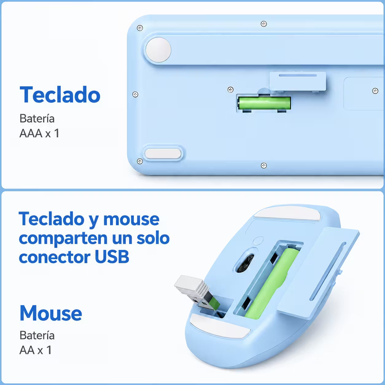 Combo Teclado y Mouse Inalámbrico MOFII 66Pro — Azul | Diseño Kawaii Conejo | 104 Teclas Full-Size | 20 Funciones Multimedia