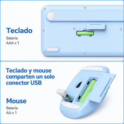 Combo Teclado y Mouse Inalámbrico MOFII 66Pro — Azul | Diseño Kawaii Conejo | 104 Teclas Full-Size | 20 Funciones Multimedia