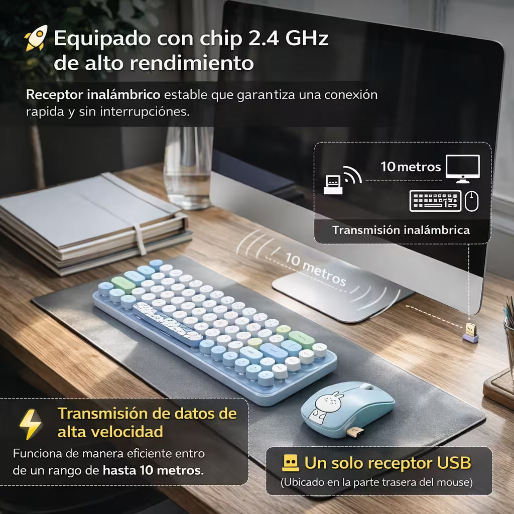 Combo Teclado y Mouse Inalámbrico MOFII I Pro — Azul Kawaii | 68 Teclas Redondas 2.4G Receptor Único