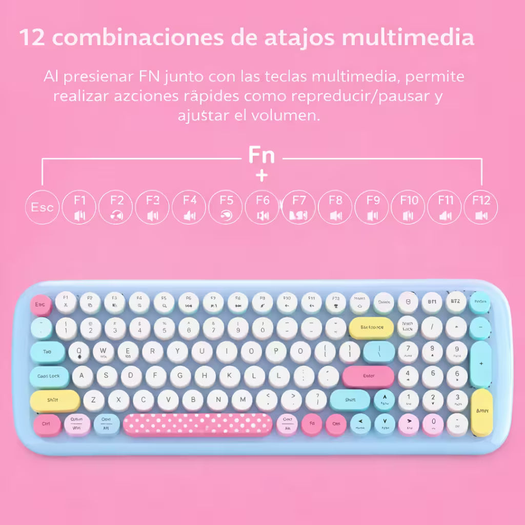 Combo Teclado y Mouse Geezer Candy Pro - Azul | Bluetooth + 2.4G | Teclas Desmontables | DPI 800/1200/1600
