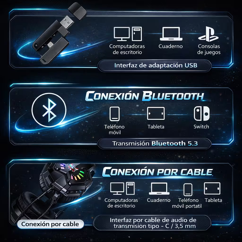 Diadema Gamer Inalámbrica ONIKUMA B15 RGB - 3 Modos Conexión 60H Batería Latencia 40ms