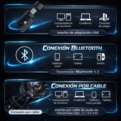 Diadema Gamer Inalámbrica ONIKUMA B15 RGB - 3 Modos Conexión 60H Batería Latencia 40ms