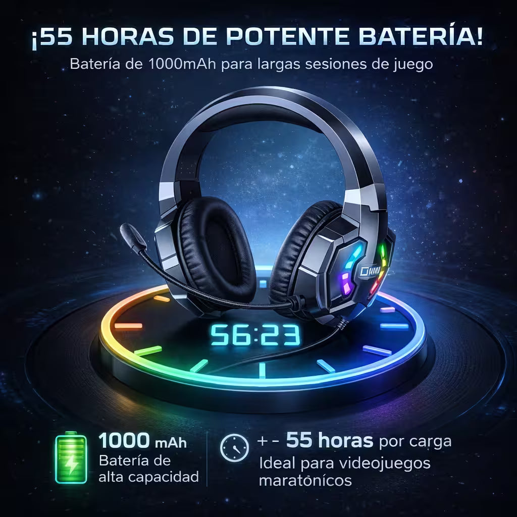 Diadema Gamer Inalámbrica ONIKUMA B15 RGB - 3 Modos Conexión 60H Batería Latencia 40ms