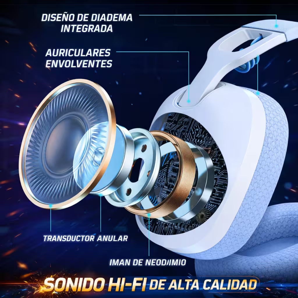 Diadema Gamer Inalámbrica ONIKUMA B2 - 3 Modos Conexión 25H Batería Bluetooth 5.3