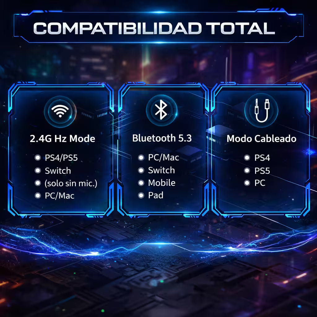 Diadema Gamer Inalámbrica ONIKUMA B2 - 3 Modos Conexión 25H Batería Bluetooth 5.3