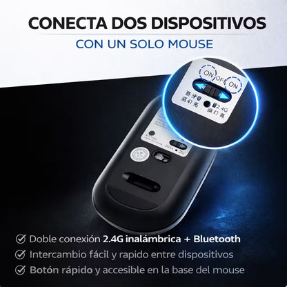 Combo Teclado y Mouse Inalámbrico Weibo WB-8077 Recargable - Bluetooth 5.0 + 2.4G con Ñ