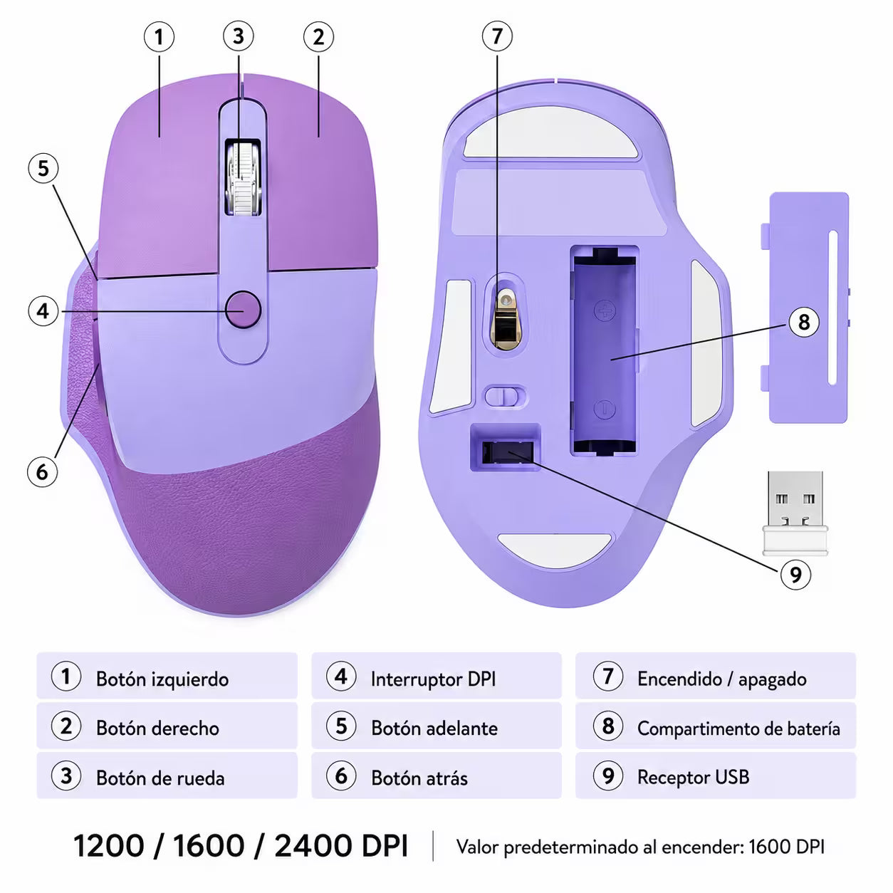 Combo Teclado y Mouse Inalámbrico Ergonómico MOFII Retro Violeta – 104 Teclas Bubble Keys | 2.4G | Para Ellas