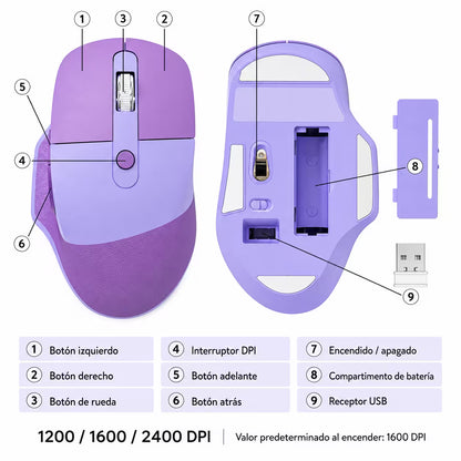 Combo Teclado y Mouse Inalámbrico Ergonómico MOFII Retro Violeta – 104 Teclas Bubble Keys | 2.4G | Para Ellas