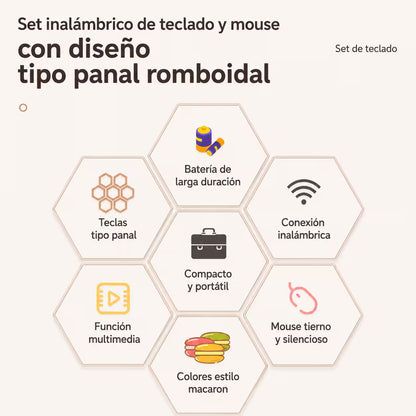 Combo Teclado y Mouse MOFII Honey — Morado | Inalámbrico 2.4G 1200 DPI Membrana