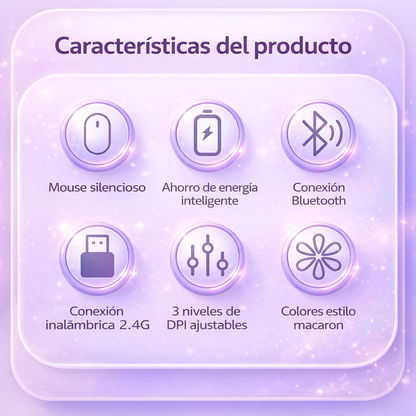 Mouse Inalámbrico Silencioso MOFII M5 MD Morado - Dual Mode Bluetooth 2.4G DPI 1600