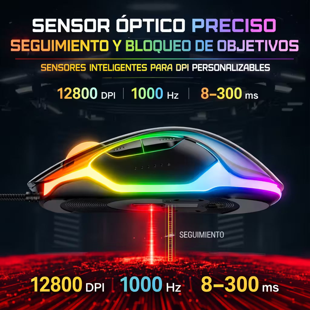 Mouse Gamer ONIKUMA CW925 - vista 5 mouse gamer