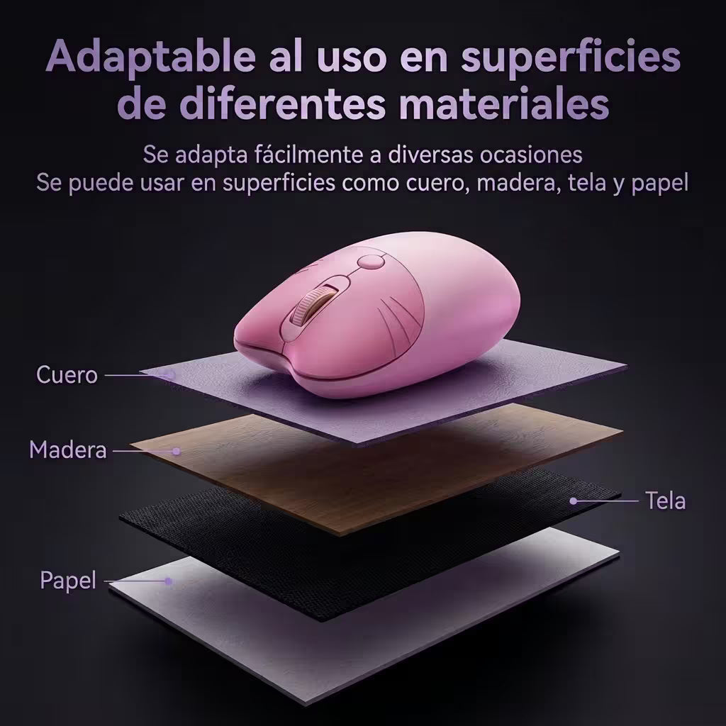 Mouse Inalámbrico MOFii M3 Rosado - Silencioso 2.4G 1600 DPI Gato Ergonómico