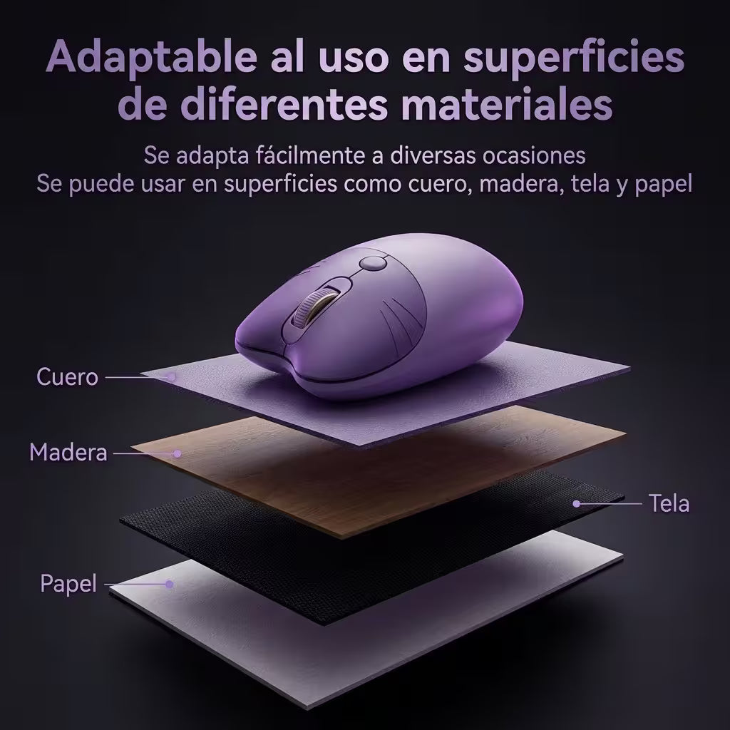 Mouse Inalámbrico MOFii M3 Morado - Silencioso 2.4G 1600 DPI Diseño Gato Ergonómico