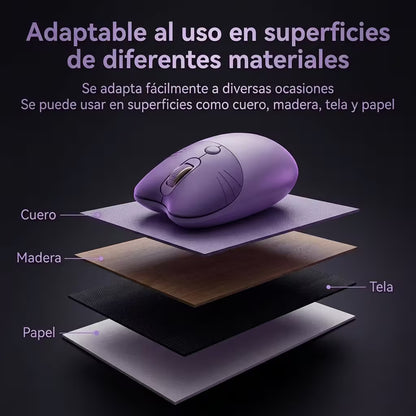 Mouse Inalámbrico MOFii M3 Morado - Silencioso 2.4G 1600 DPI Diseño Gato Ergonómico