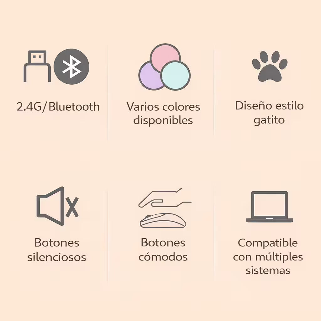 Mouse Inalámbrico MOFii M3 Morado - Silencioso 2.4G 1600 DPI Diseño Gato Ergonómico
