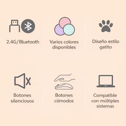 Mouse Inalámbrico MOFii M3 Morado - Silencioso 2.4G 1600 DPI Diseño Gato Ergonómico