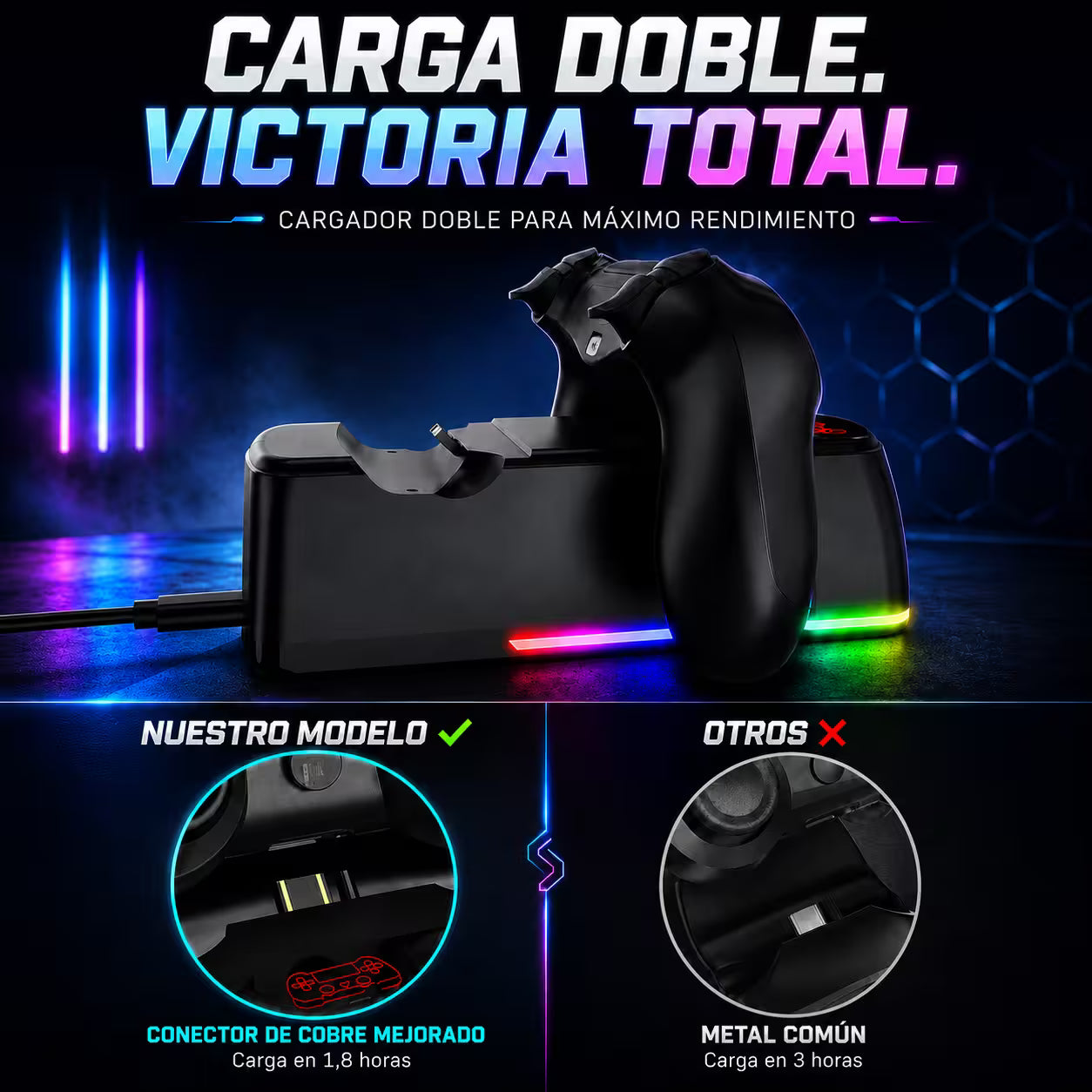 Base de Carga Dual PS4 RGB Negra – 2 Controles DualShock 4 | PS4, Slim y Pro