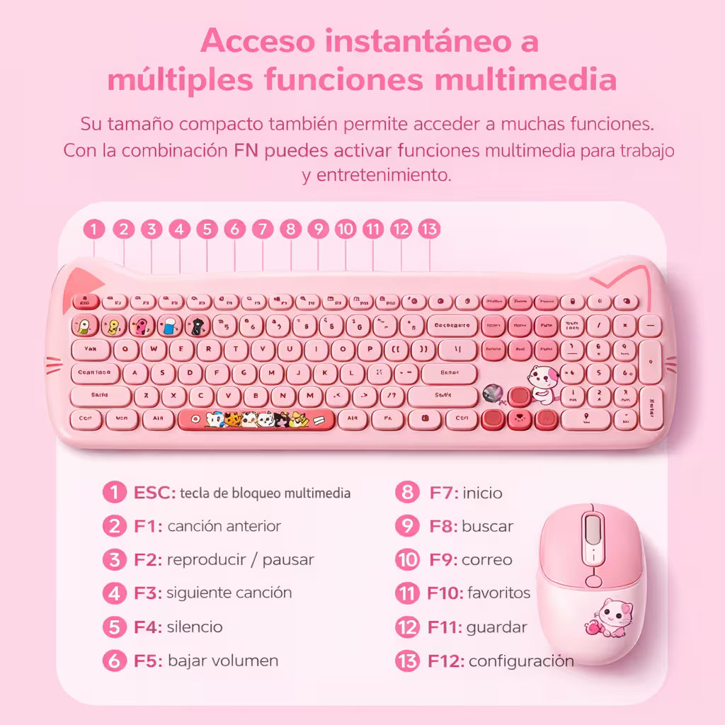 Combo Teclado Mouse GEEZER Orejas de Gato Rosado Plus - 104 Teclas 2.4G 1600 DPI Retro