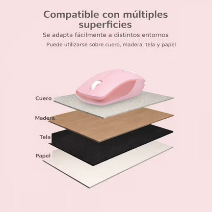 Combo Teclado y Mouse Inalámbrico MOFII I Pro — Rosado Kawaii | 68 Teclas Redondas 2.4G Receptor Único