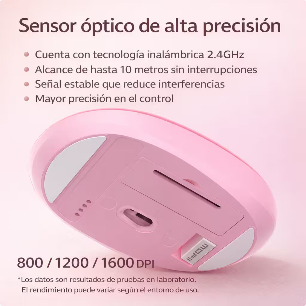 Mouse Inalámbrico Silencioso Geezer M2 - Rosado Diseño Osito | 3 DPI 2.4G 10m | Cute Para Ella