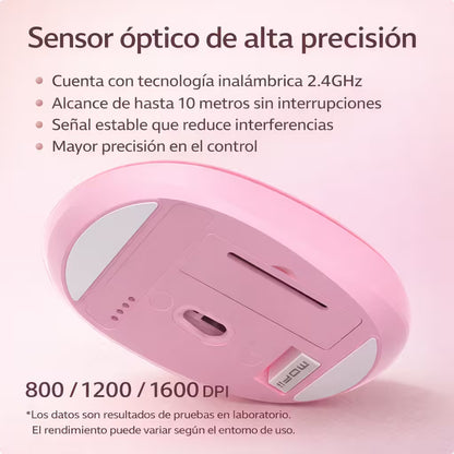 Mouse Inalámbrico Silencioso Geezer M2 - Rosado Diseño Osito | 3 DPI 2.4G 10m | Cute Para Ella