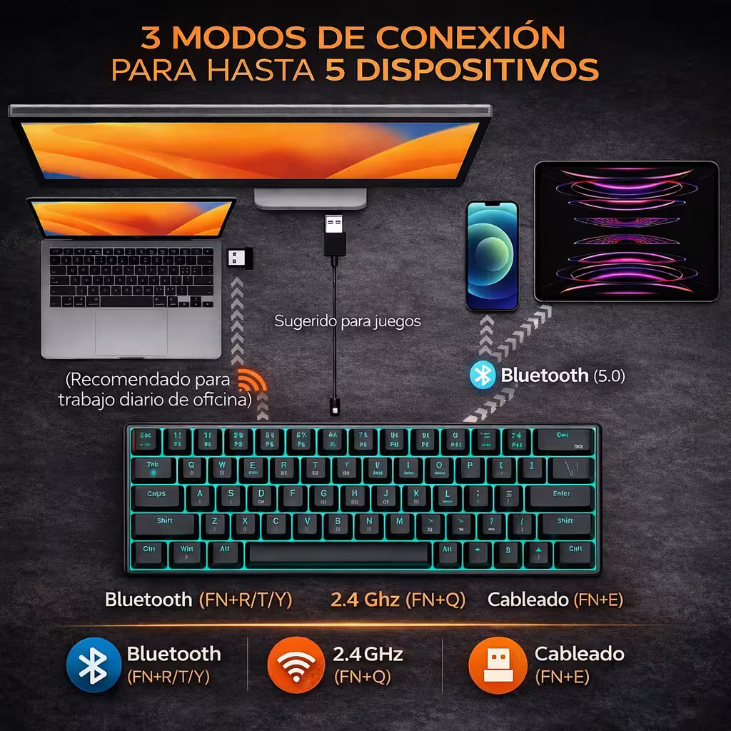 Teclado Mecánico T-Wolf T60 60% RGB  Azul-Blanco - Switches Azules Anti-Ghosting USB-C